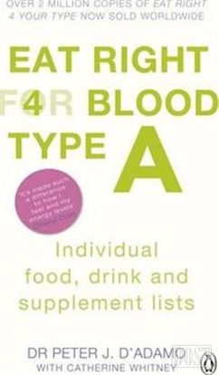 Eat Right For Blood Type A